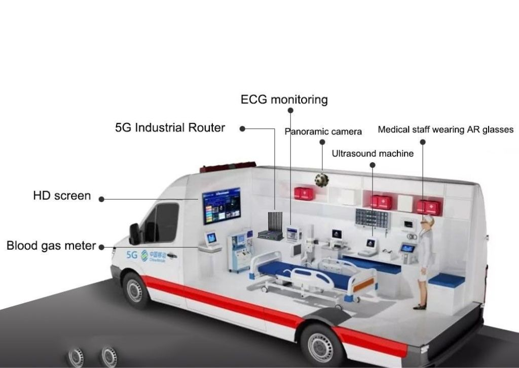 Smart Ambulances: The Future of Emergency Medical Services in India